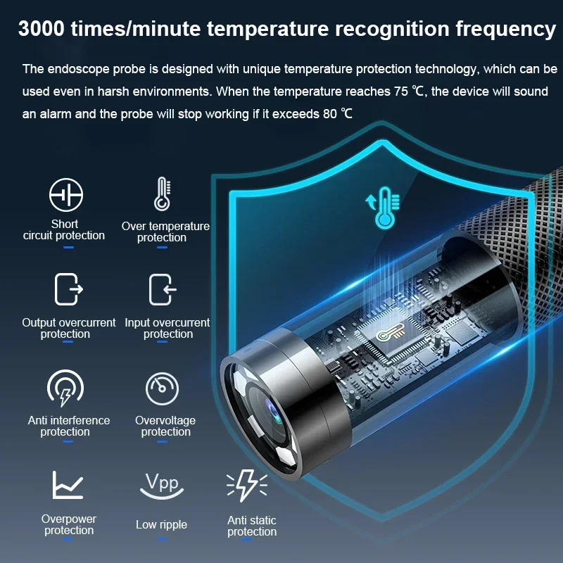720 °   Rotatie 4-weg scharnierende inspectiecamera Industriële endoscoopcamera 5 "IPS-scherm voor autoriool Drai