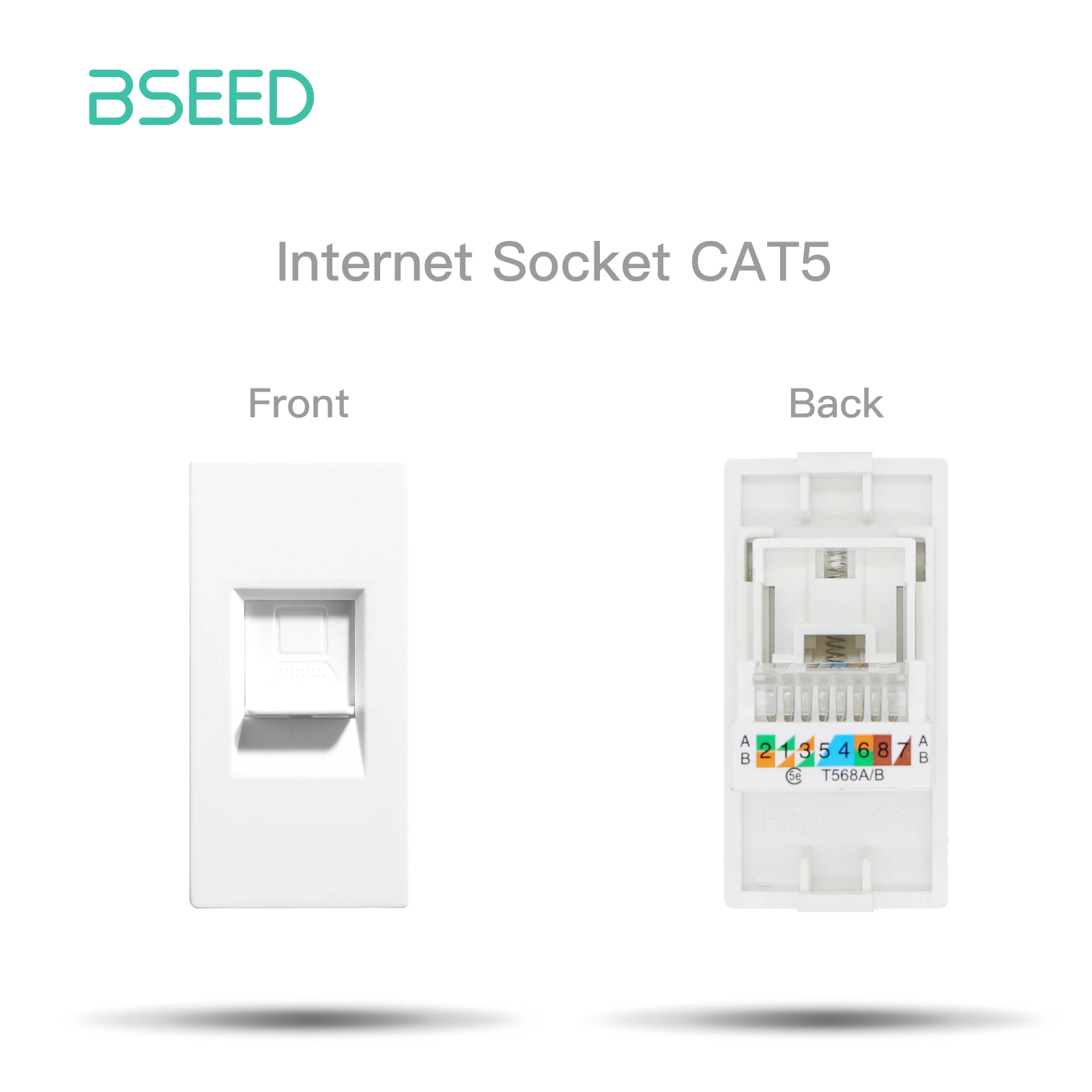 BSEED Wall Internet Cat5 Socket Plastic Frame Parts USB Charge Port TV Satellite Interface Function DIY Combination