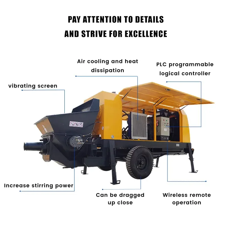 Competitive Price Small Diesel Concrete Pump With Focused Engine Core Component Mini Mortar Pump Remote Control High Efficiency