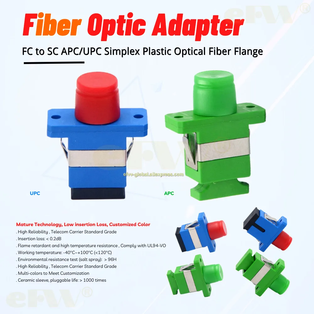 

10pcs Optical Fiber Coupler Fc-sc Simplex Flange Connector Fc Port to Sc Port All-plastic Adapter Electrical Grade