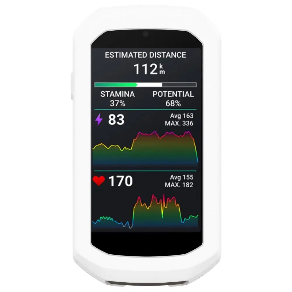 New Silicone Protective Case Bumper Anti-collision Case Cover Accessories Bicycle Computer Screen Protector for Garmin Edge 1050