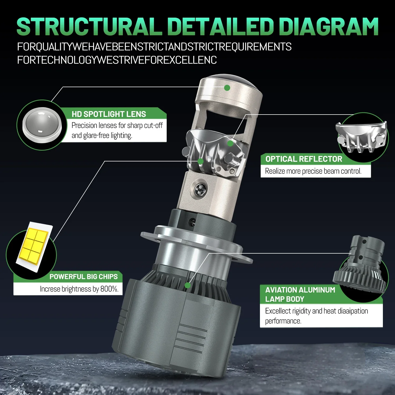 TCYATO H4 H7 H11 LED سيارة العلوي جهاز عرض صغير عدسة H8 H9 9005 9006 3600000LM السيارات عالية منخفضة شعاع Canbus لمبة للسيارات 12 فولت 24 فولت