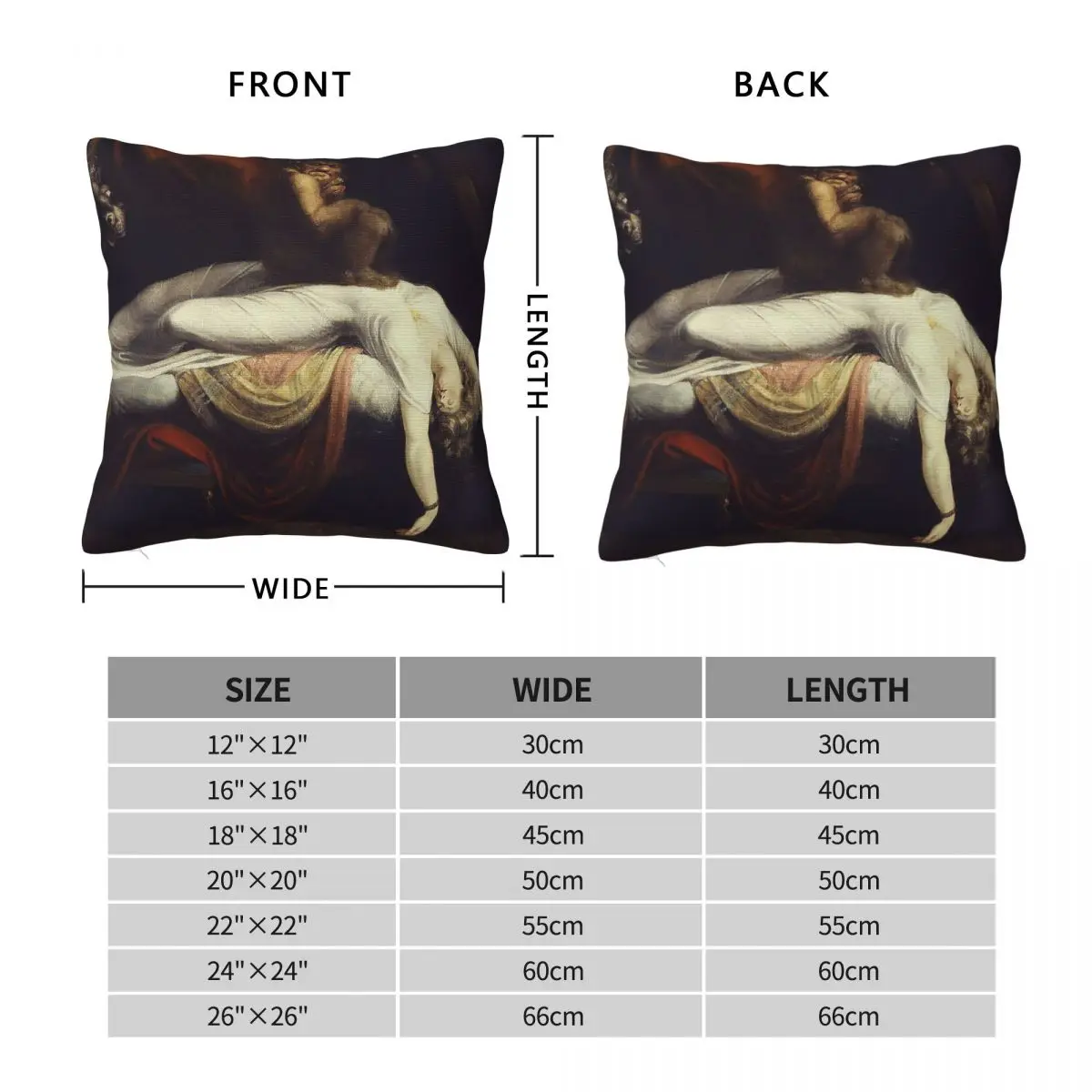 Henry Fuseli The Nightmare Square Pillowcase Polyester Linen Velvet Pattern Zip Decorative Pillow Case Room Cushion Cover