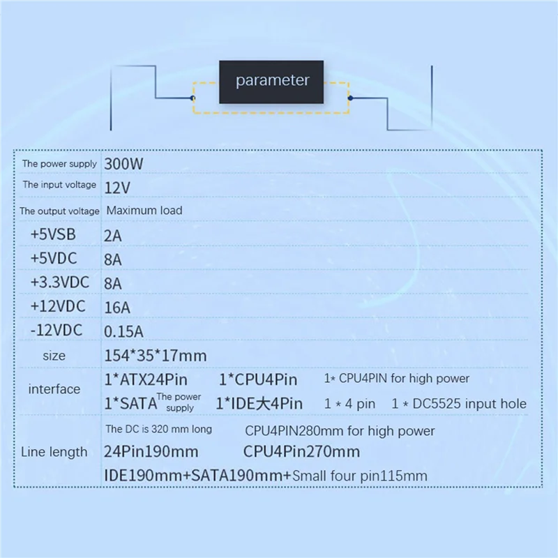 2X DC 12V 300W DC ATX Peak PSU Pico ATX Switch Mining PSU 24Pin MINI ATX PC แหล่งจ่ายไฟสําหรับคอมพิวเตอร์ 300W โมดูล