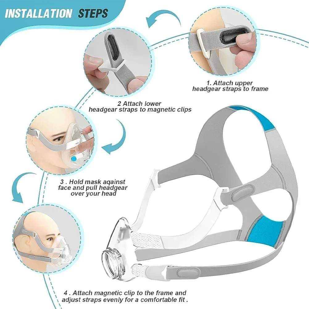 1Pcs Replacement ResMed AirFit N20 AirTouch N20 Nasal Mask Headgear- Soft Comfortable Unisex CPAP Headgear Strap - view 5