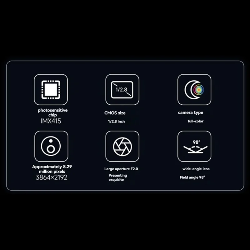 Vo-For Luckfox IMX4…