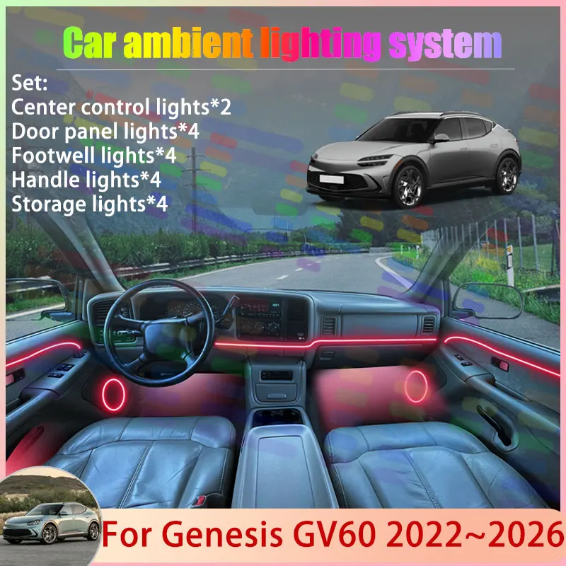 

Для Genesis GV60 2022~2026 JW1 2023: Комплект атмосферной RGB-подсветки с эффектом потока (2/24 в 1) и аксессуары