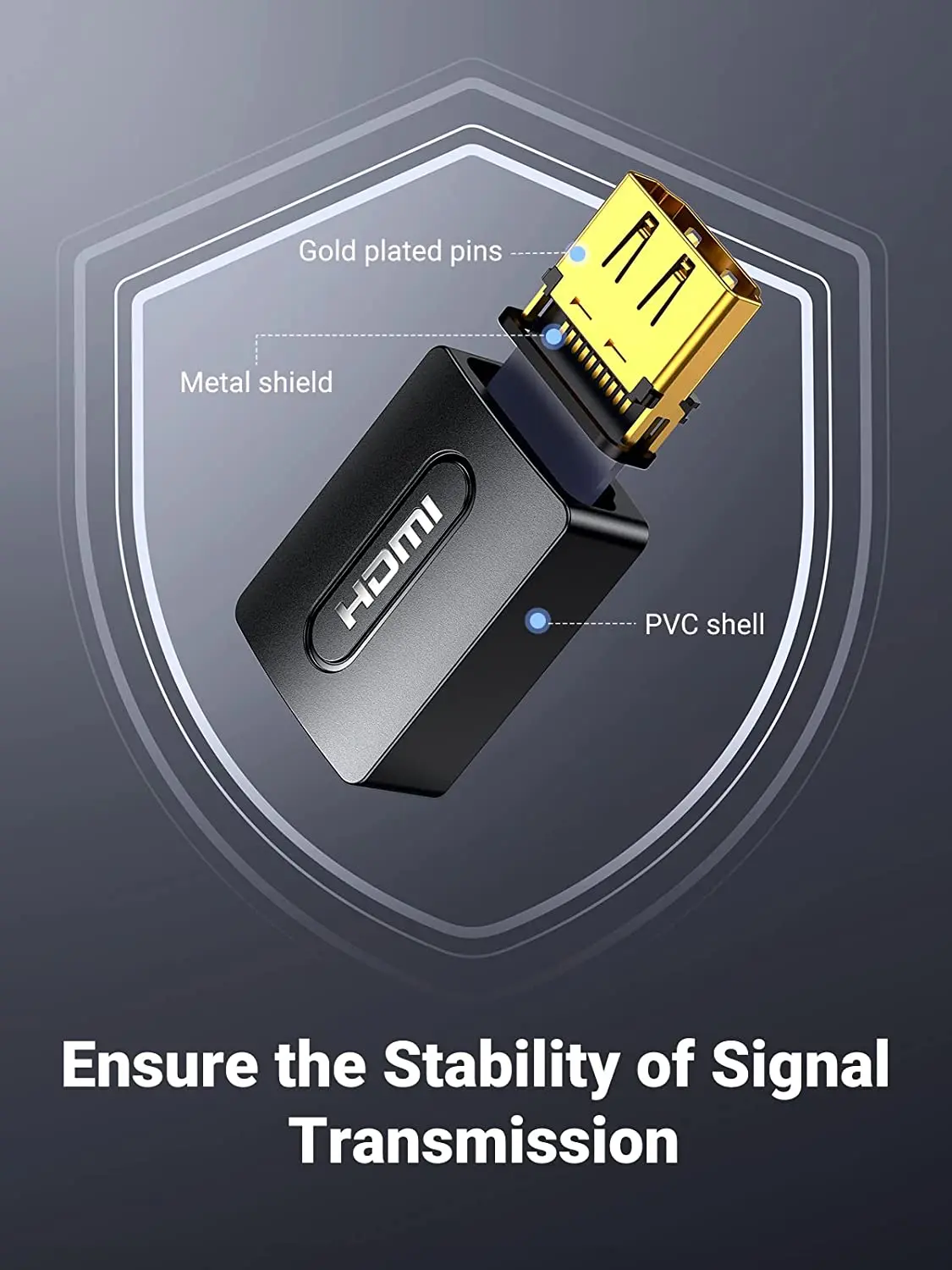 UGREEN HD-MIカプラー 4K@60Hz HD-MIメス-メス変換アダプター HD-MI 2.0エクステンダー 3Dコネクタケーブル
