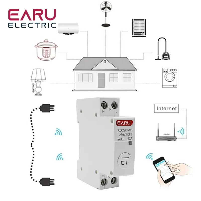 Imagem -04 - Ewelink-din Rail Wifi Disjuntor Temporizador Inteligente Interruptor de Relé Controle Remoto Casa Inteligente Compatível com Alexa Google 1p Mais n