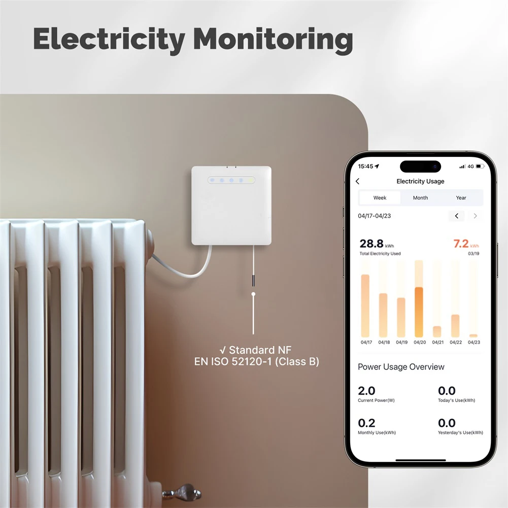 Smart Thermostat Wifi for Radiator Heating For Pilot Wire with For Ecowatt Energy Monitoring and Frost Protection
