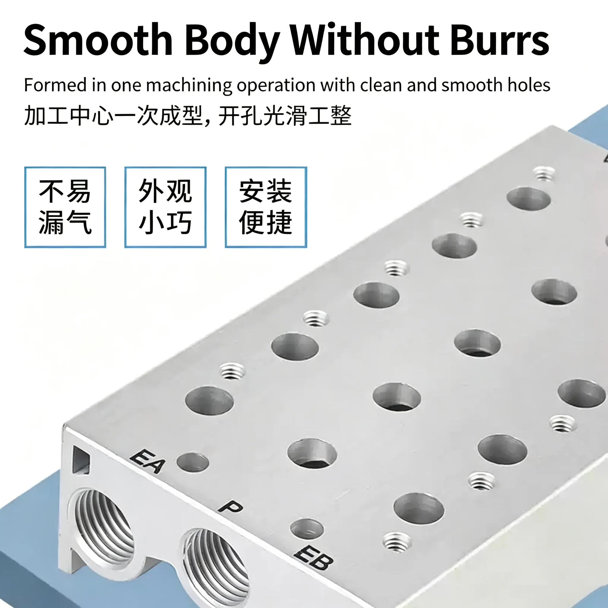SY5120 SS5Y5-20 Manifold Valve Plate Solenoid Valve Base for 02/03/04/05/06/07/08 Ports Industrial Control System