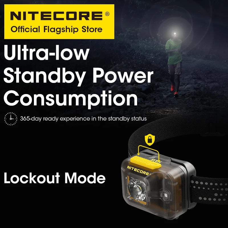 NITECORE HA13 LED Headlamp Dual Power Source 350 Lumens Camping Work Light Night Trail Running Fishing Headlight, AAA Battery