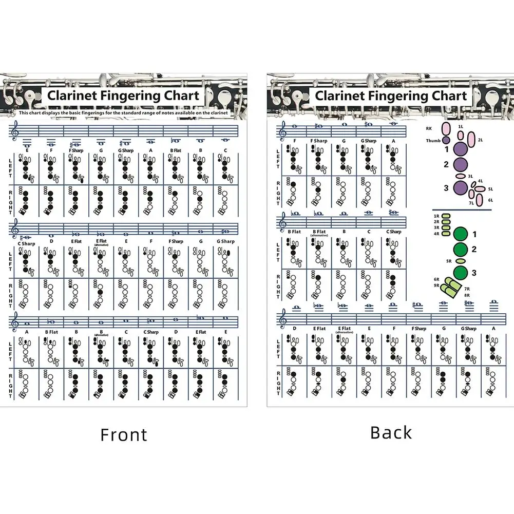 Clarinete Chord Chart Reference Poster, Easy Reading Chords Poster, Music Wall Art para Professores, Estudantes, Iniciantes