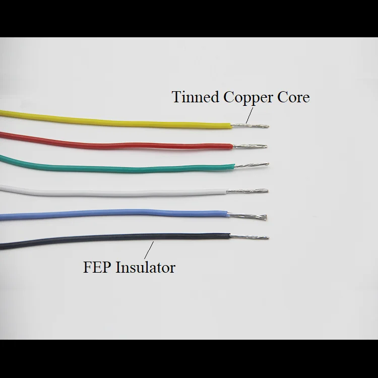 Sq 0.12 0.2 0.3 0.35 0.5 1 1.5 2 2.5 3mm Ground Inductor Wire Coil Signal Control PTFE Sensor Detector Parking Access Cable