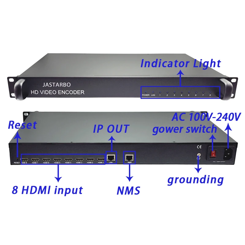 Enkoder wideo HDMI 1080P HD, 8 kanałów, H265/H264 HEVC, HDMI do IP RTMP/RTSP/HTTP/FLV/HLS/SRT/UDP/SRT
