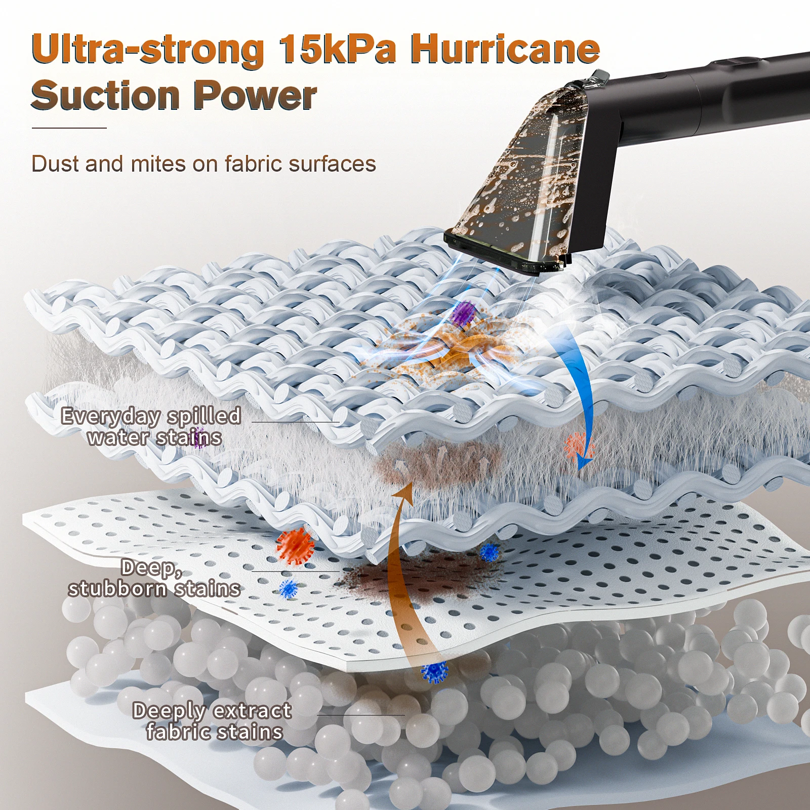 ROBOEVO C988 Handheld Fabric Cleaner 1650W/6000Pa Steam Sterilize Vac-Wash 2-in-1 & Window Wiping Compact for Carpet/Hardwood