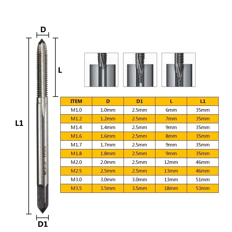 Imagem -05 - Mini Máquina Tap Drill Grupo Flauta Reta Hss Rosca Plug Tap Drill M1.2 M1.4 M1.6 M1.7 M1.8 m2 M2.5 m3 M3.5 Pcs 10 Pcs