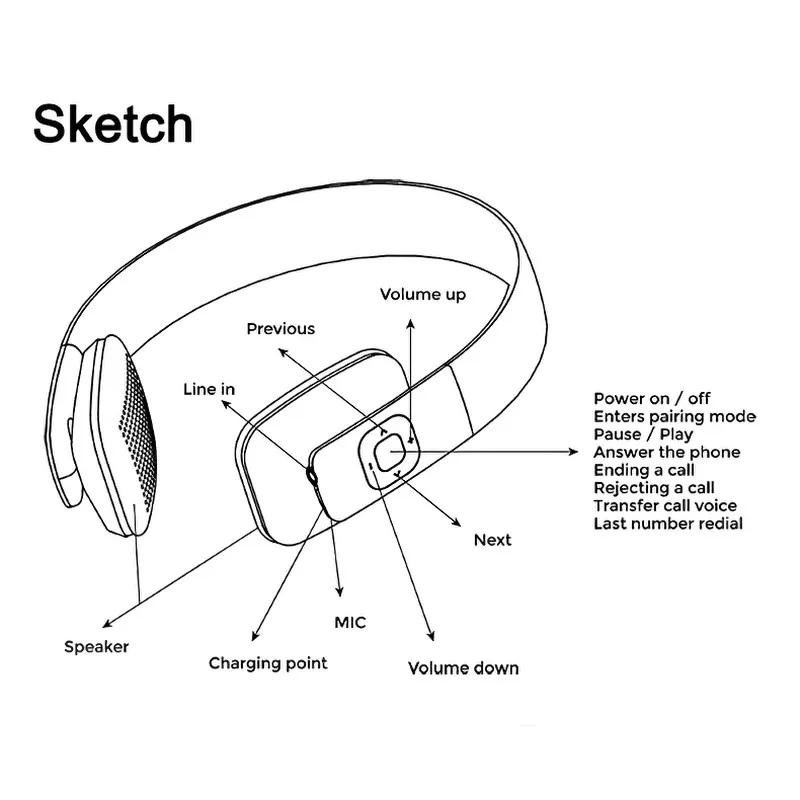 8600 Спортивная беспроводная гарнитура, Bluetooth-наушники, стерео бас-шлем, Hifi-наушники с микрофоном, AUX, для телефона, планшета, ТВ, музыки