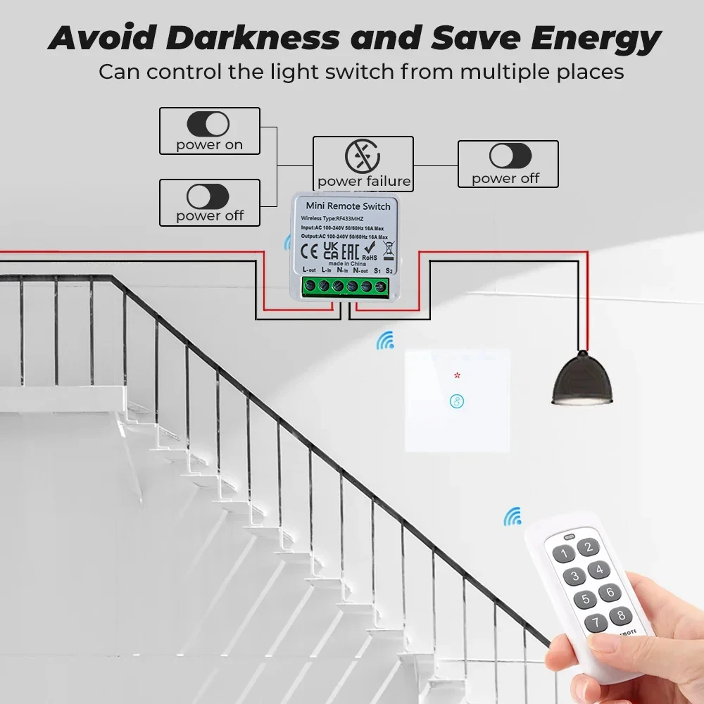 RF 433Mhz Wireless Wall Light Switch RF 86 LED Push Button Switch Wall Panel Transmitter Wireless Remote Controller AC220V