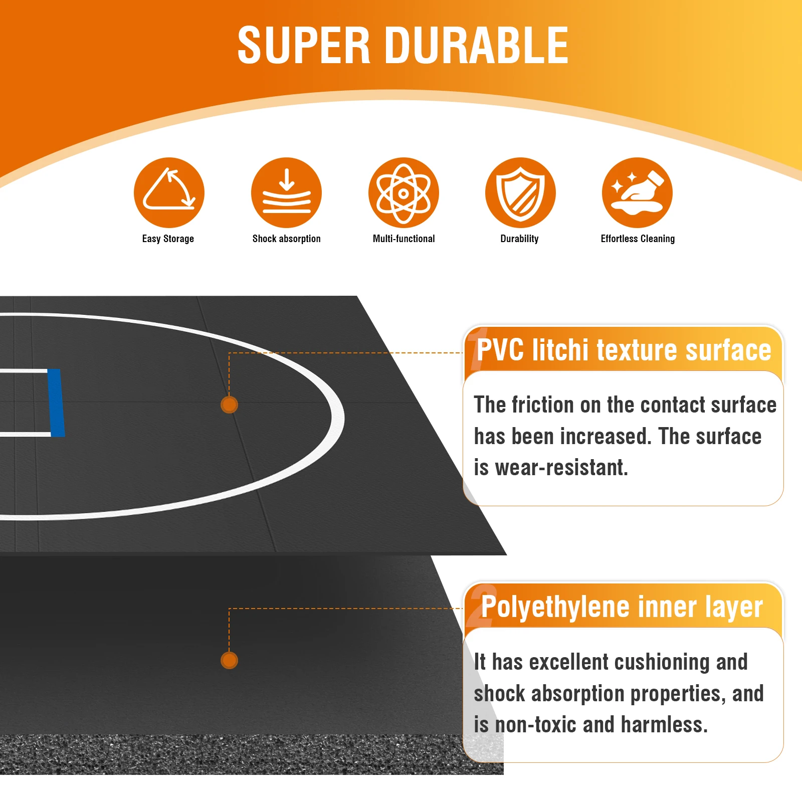 

Рулонный борцовский мат 300x300см/300x200см для дома, водонепроницаемый, толщиной 1,18 дюйма, для BJJ, MMA, грэпплинга, единоборств, бокса, дзюдо