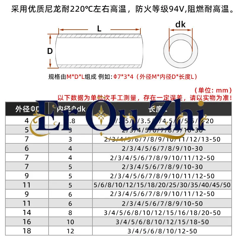 Insulated ABS Column PCB Nylon Isolation Sleeve Plastic Pad Column Circular Hollow Through Pillar Spacer Column M2m3