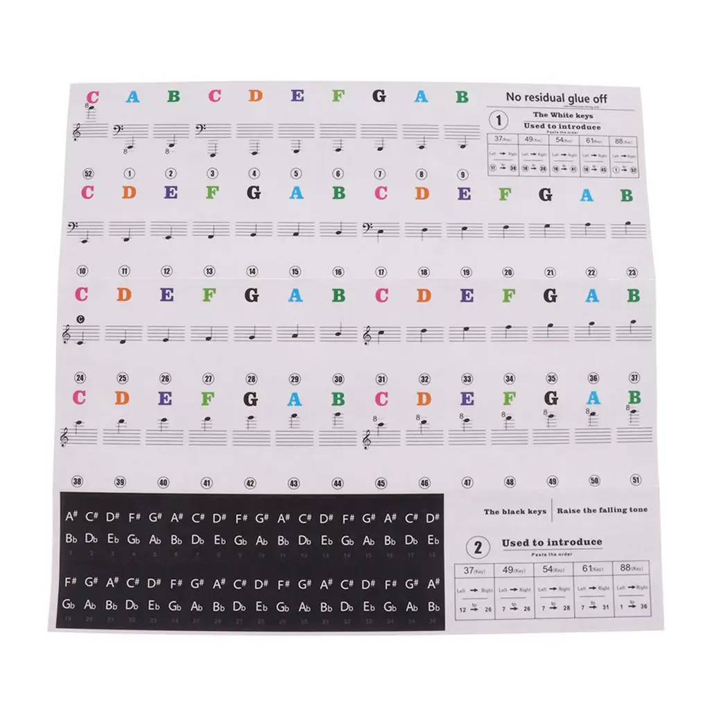 Piano Key Note Sticker Labels Removable Decals 49 54 61 88 Key Easy Use for Learning Piano