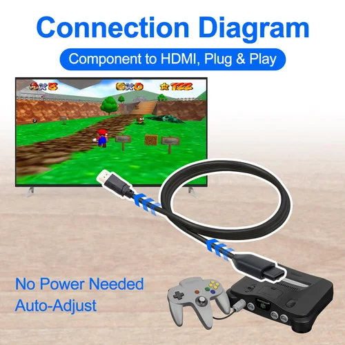 Imagen 2 del producto Convertidor N64 a HDMI, adaptador N64, Cable de juego, señal clara de 4,92 pies para Monitor HDTV N64/SNES/SFC/GameCube, actualización de juegos Retro