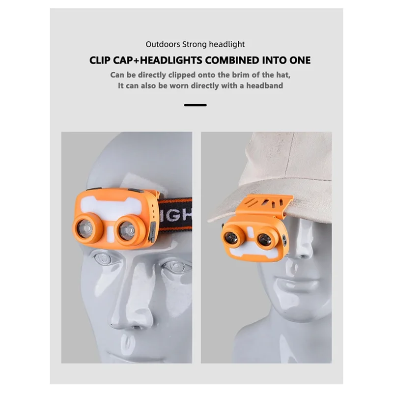 

HGHO LED Rechargeable Outdoor Night Fishing Headlight Head-Mounted Mining Lamp Flashlight Lithium Battery Searchlight