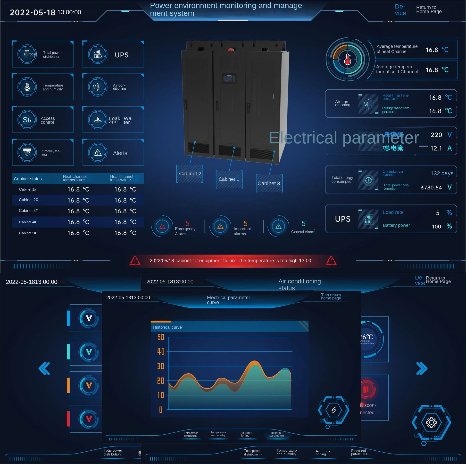 

Environmental monitoring host temperature, humidity, smoke exhaust, and access control intelligent switch monitoring