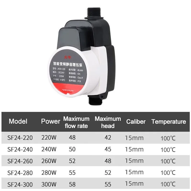 280W 24V Booster Water Pump for Shower Head 55L/min Automatic Waterpoof Water Heater Shower Self-suction Pressure Booster Pump