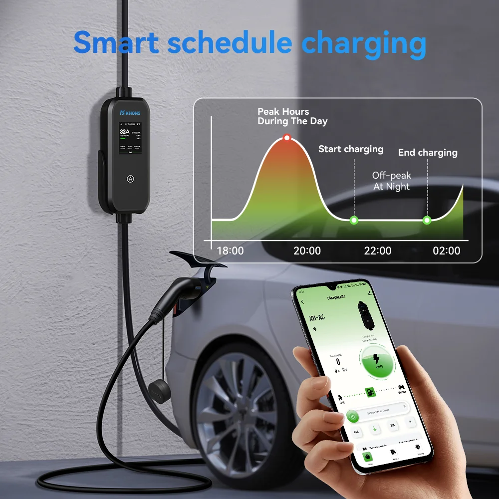 Khons Type2 11KW 16A 3-Phase Portable EVSE EV Charger APP Control