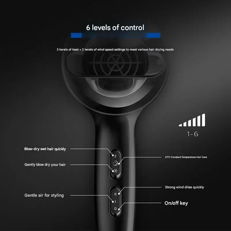 فيليبس BHC020/05 مجفف الشعر 220 فولت 1800 واط عالية الطاقة درجة حرارة ثابتة المكثف فوهة مجفف الشعر 6 إعدادات الحرارة #4