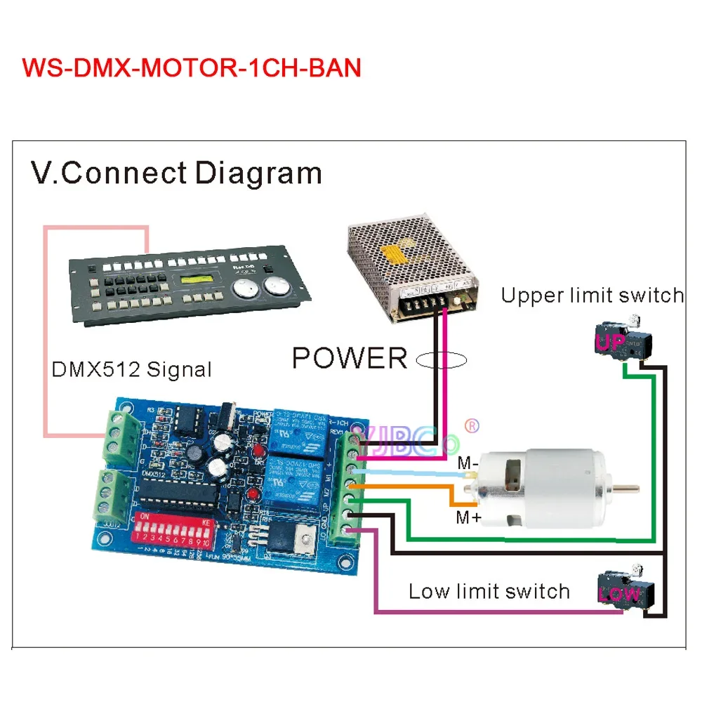 สวิตช์รีเลย์ถอดรหัส DMX512แถบไฟ LED 6-36V 12V 24V สวิตช์รีเลย์จอ DC DMX 3P รีโมทควบคุม3A มอเตอร์สูงสุดประเภท M + ไม่มีสเต็ป