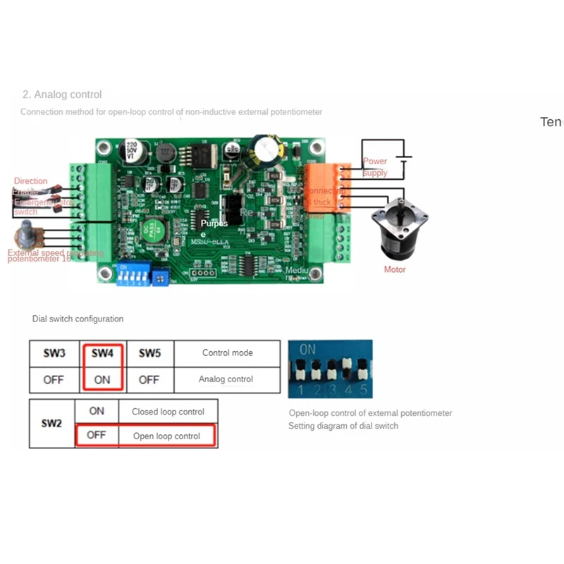 เปิด LOOP ปิด LOOP Control Sensitized และ Non-Sensitized ใช้งานร่วมกับ 9 V-36 V มอเตอร์ไร้แปรงบอร์ด Controller-A66K