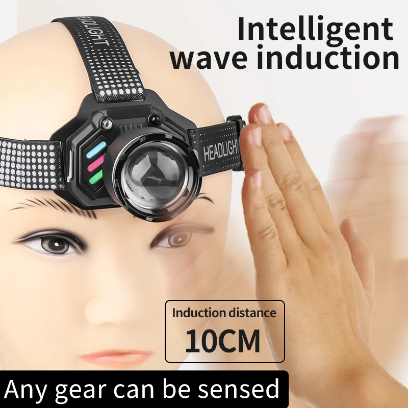 New Dual Light Source Zoom Headlight, Strong Light Induction Long-distance LED Outdoor Long-life Headlight