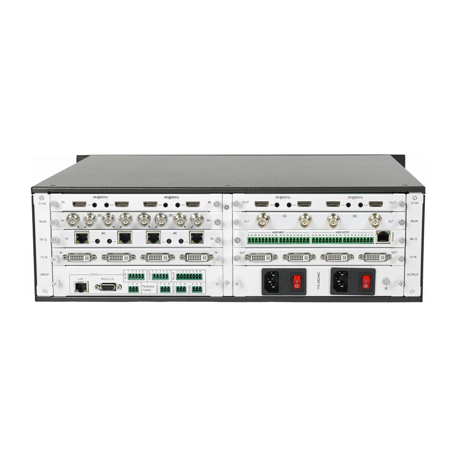 Micagent Modular 4K60 SDI Matrix Switcher HDBT 16x16 I Video Matrix Switcher Audio Extract EDID LCD Video Wall Splicing