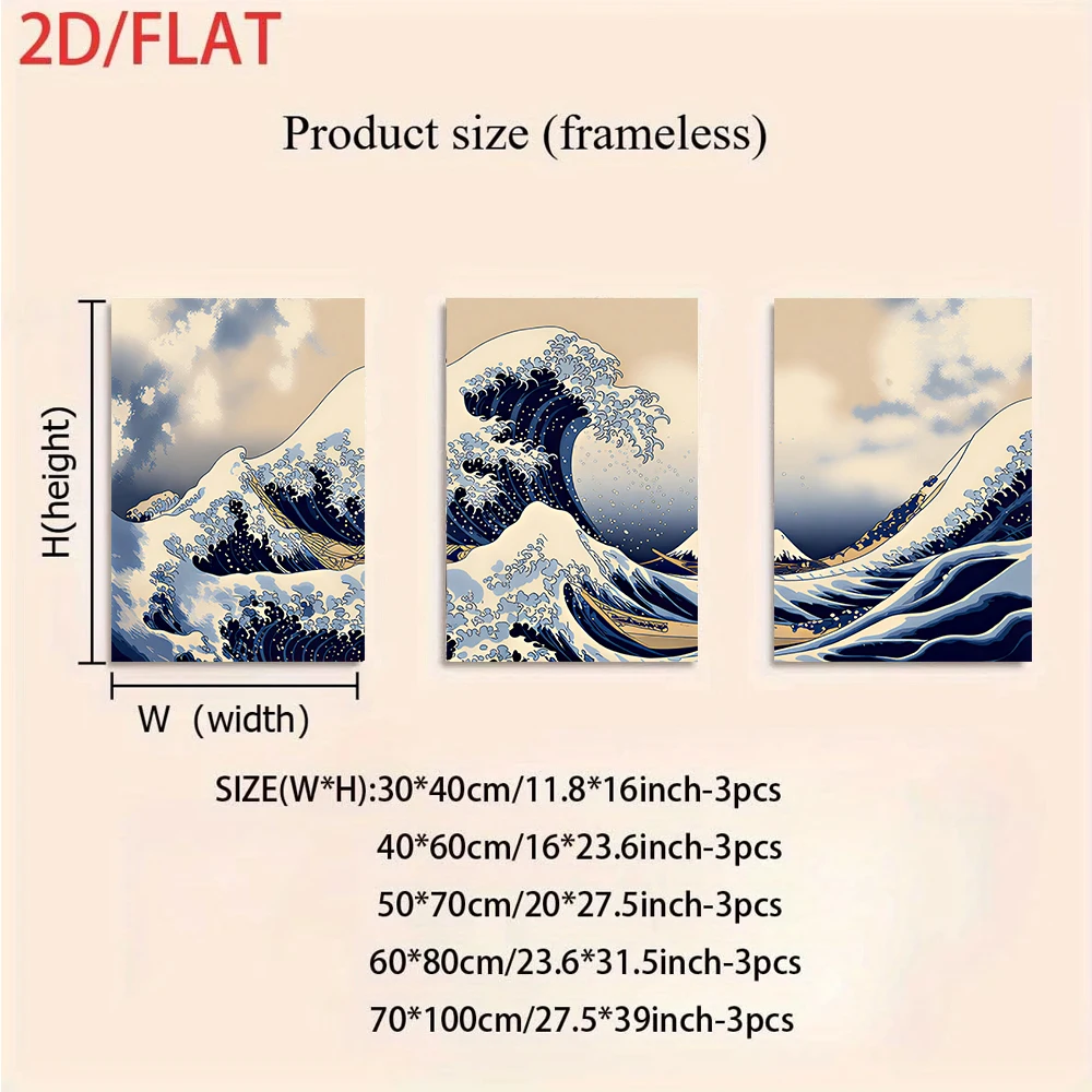 (3PCS Unframe)1 set of frameless triptych depicting The Great Wave off Kanagawa, minimalist Japanese ukiyo-e decorative art, 2D