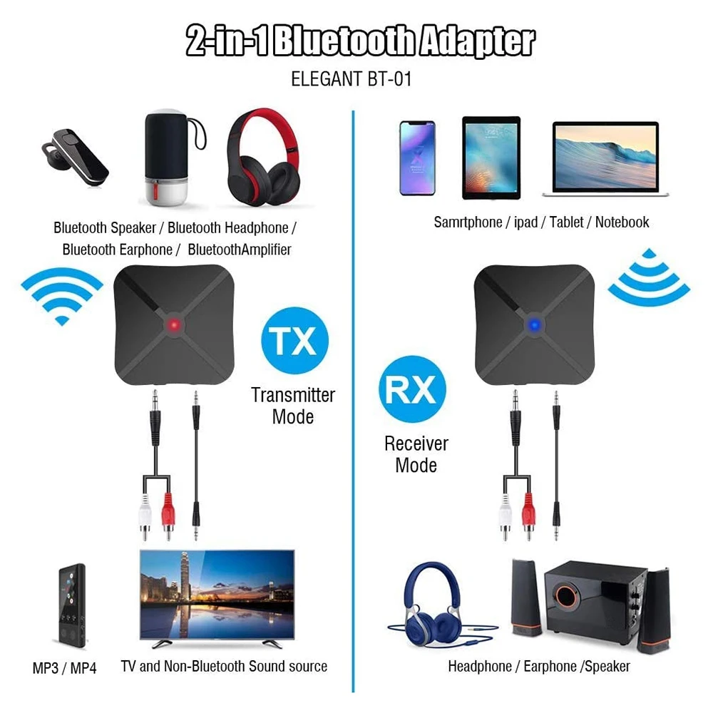 

Превосходный передатчик-приемник Bluetooth 5.0 Адаптер Bluetooth 2 в 1, разъем 3,5 мм для одновременного использования устройств Tx и Rx 2