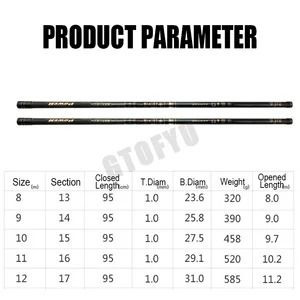 قضيب صيد الكربون لمسافات طويلة ، رمي القطب بالرصاص ، تلسكوبي ، قضيب تدفق عالي الجودة ، فائق الصلابة ، 8 م ، 9 م ، 10 م ، 11 م ، 12 م أعلى 9 مبيعات 8 متر عصا تلسكوبية - No9