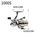 S1 1000S