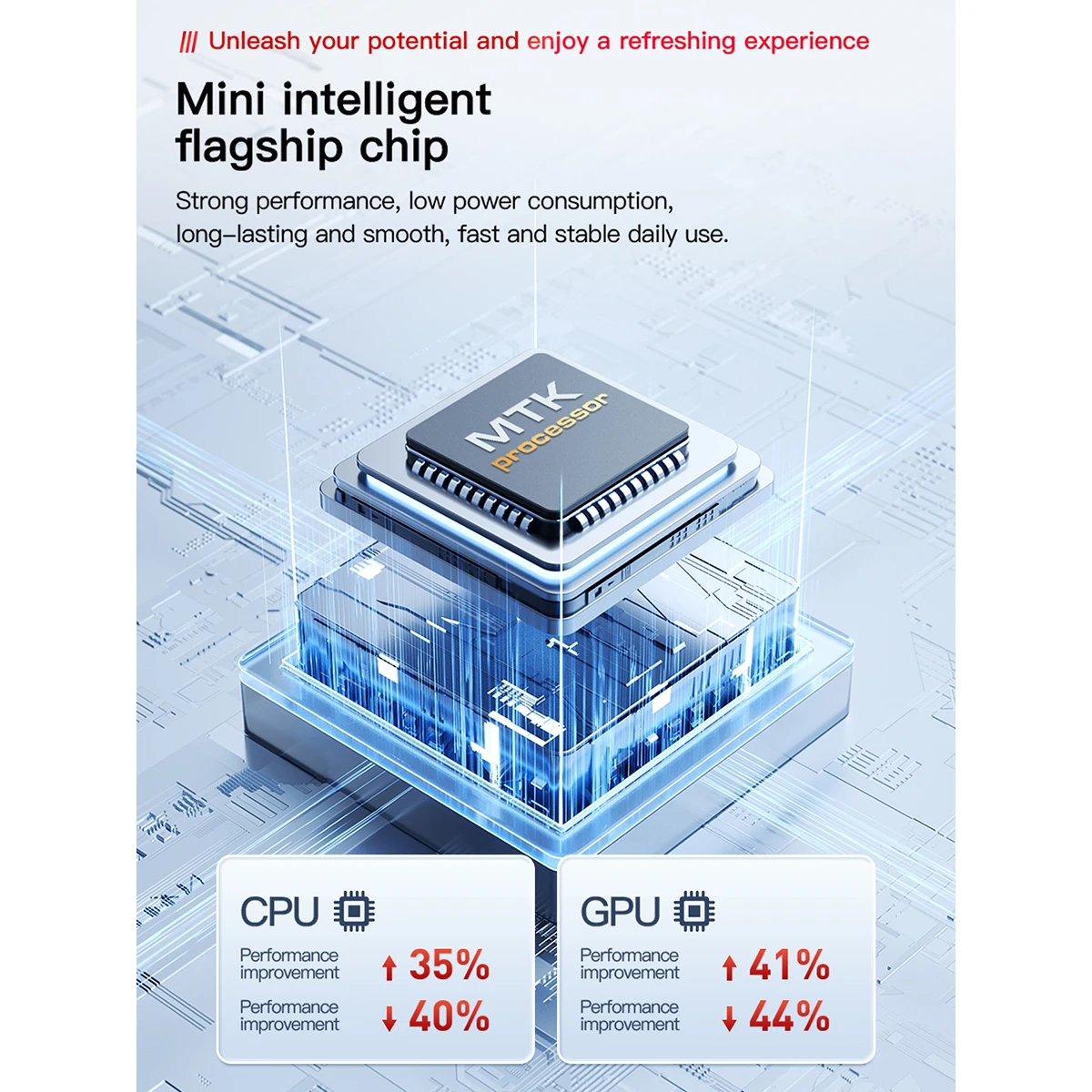 【World Premiere】ONEMYTH S26 Pro Mini Smartphone 4G Network Dual SIM Play Store 4.0 Inch HD Display 2000mAh 2GB+16GB Android 12.0