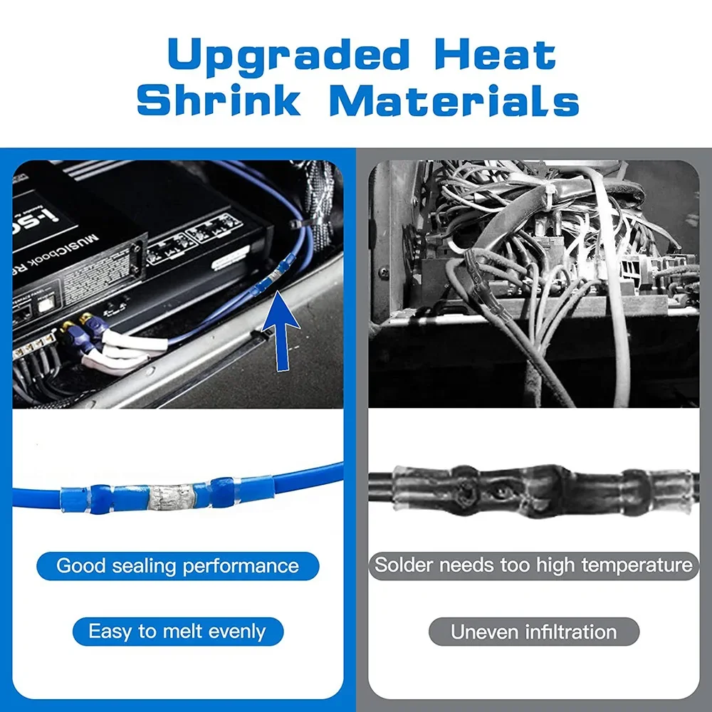 300W Air Dryer Hot Air Gun EU AU US Hair Dryer for Soldering Thermal Blower Shrink Wrapping Tools with 300PCS Wire Connectors image 4