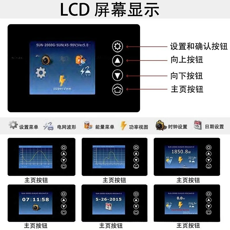 1000‑2000W Grid‑Tie Solar Power Unit Pure Sine Wave With Anti‑Backflow Structure