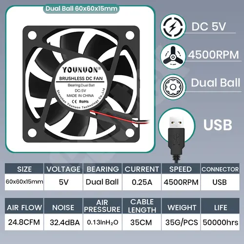 2 Pieces 60mm 5V 12V 24V Brushless USB 2PIN 3PIN DC Cooler Fan 60x60x15mm 6015 6cm For Computer PC CPU Case Cooling - Image 10