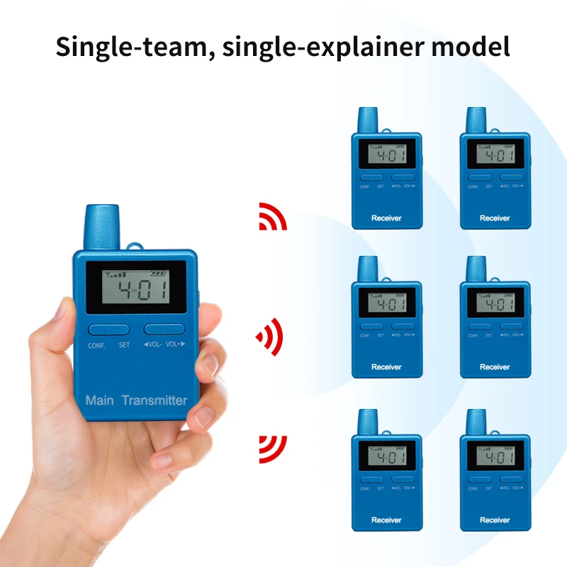 RICH AGE 2402 Two-way Guide Tour System 2.4GHz 50 Channels 1 Main Transmitter Plus 1 Vice Transmitter For Horse Riding Teaching