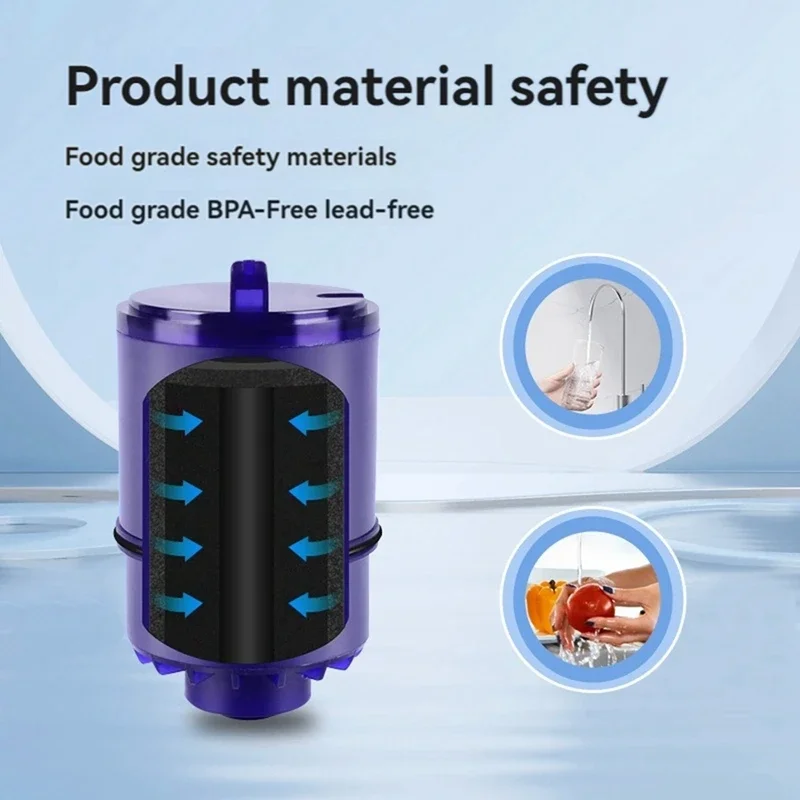 Filter Replacement For PUR, PURPLUS Faucet Filtration Systems, Pur RF-9999 Faucet Water Filter