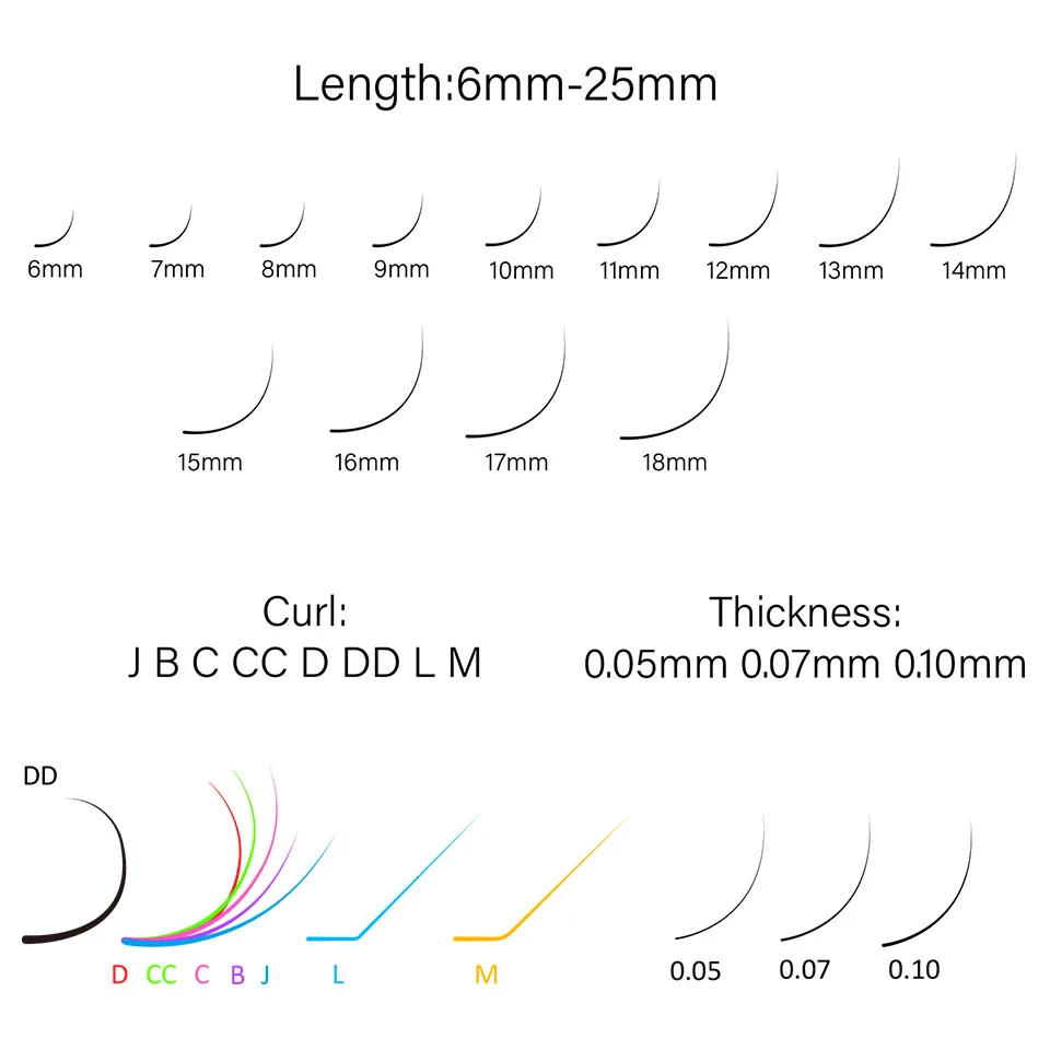 RUJADE B C CC D Curl Kaschmir-Wimpernverlängerung, Einzelne Künstliche Wimpern, Mix 20-25mm Lang, Faux Mink Lash 0.03, Russisches Volumen Cilio – Detail 4