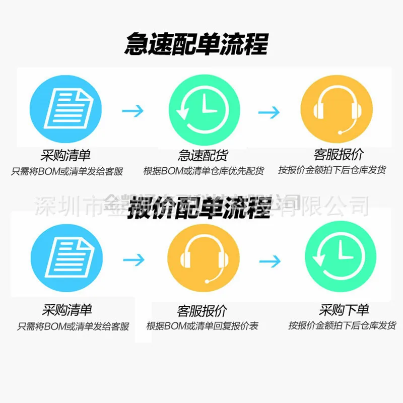 KLM8G1WEMB-B031 BGA153 Bal EMMC5.0 8Gb Nieuwe Geïmporteerde Originele