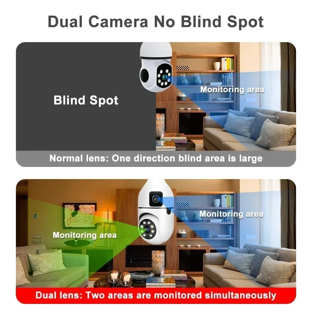 8MP WIFI Bulb E27 Surveillance Camera Human Tracking Full Color Night Vision Automatic Zoom Indoor Security Monitor Wifi Camera