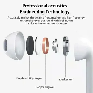 Earphone Bluetooth Pro 6 TWS Headset Bluetooth Nirkabel Earbud Peredam Bising dengan Mikrofon Headphone Nirkabel Pro6 untuk iPhone 10 mikrofon nirkabel jbl penjualan terbaik - №